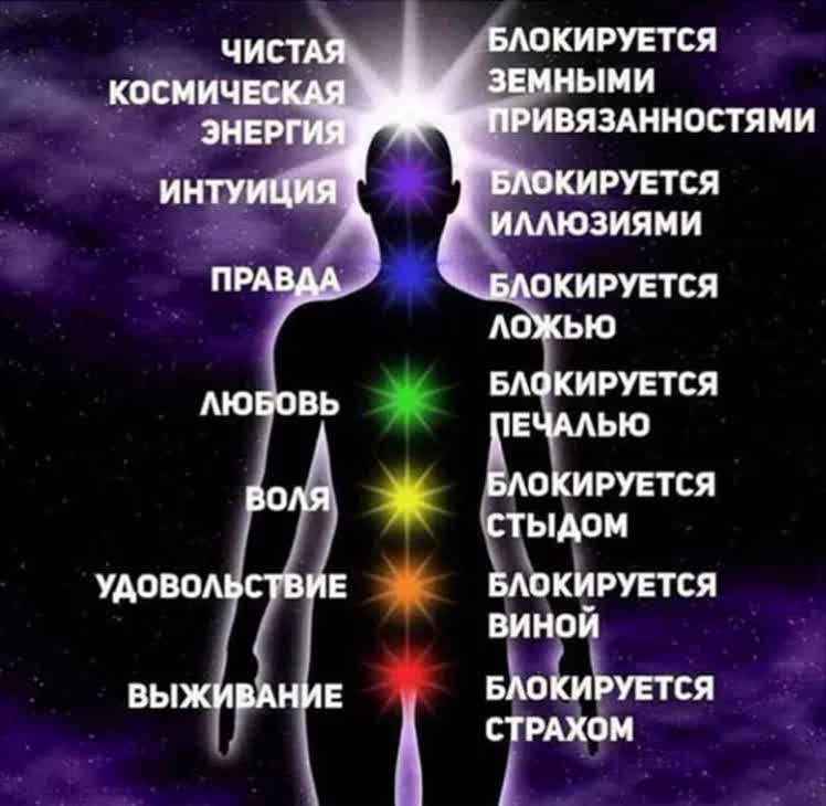 игра лила,благовещенск,лила